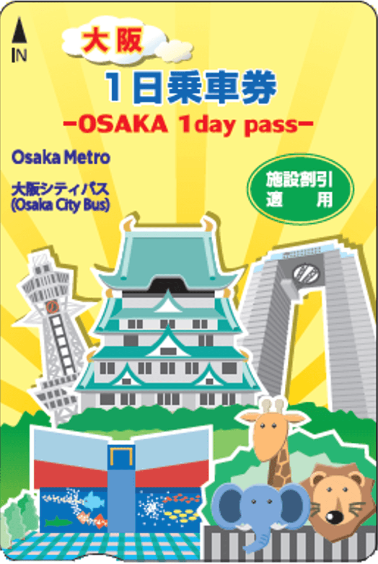 Osaka Metro and Osaka City Bus Pass - تصویر 2