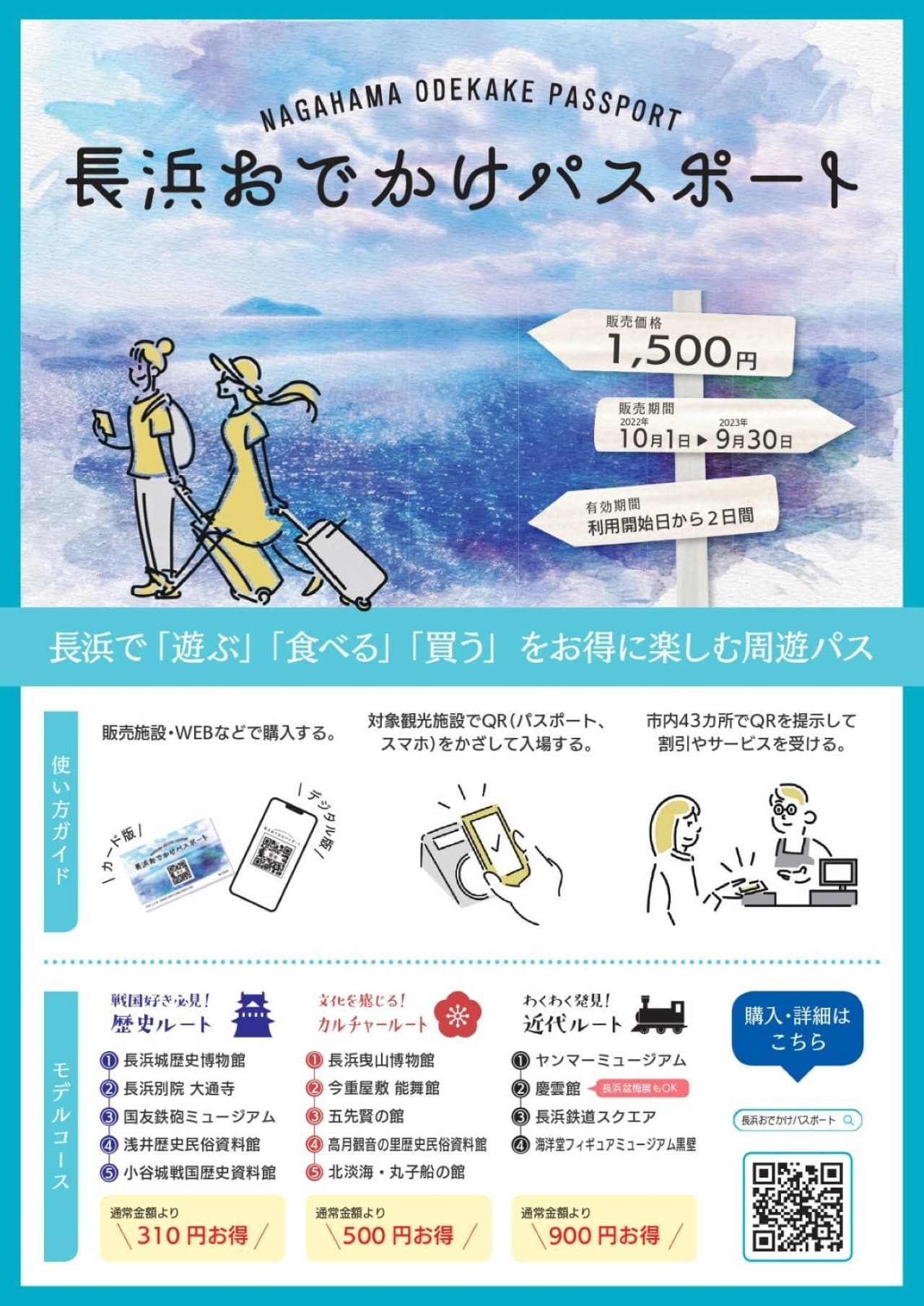 JR Kansai WIDE Area Pass - تصویر 12