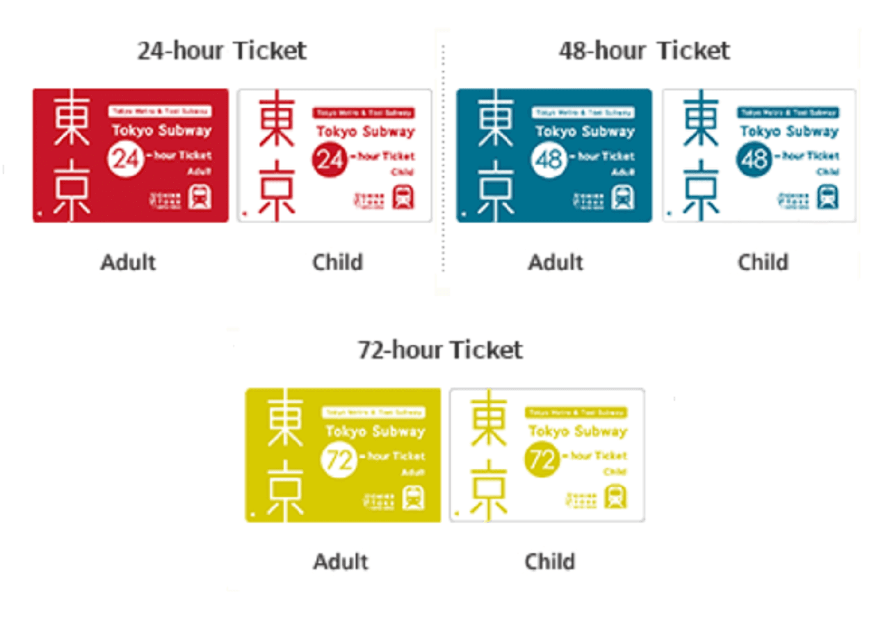 Tokyo Subway Ticket: Tokyo Metro and Toei Subway - تصویر 2