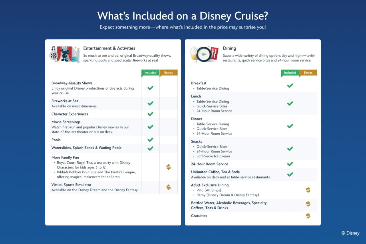 Disney Cruise Line: 4-Night Disney Adventure Cruise from Singapore - تصویر 10