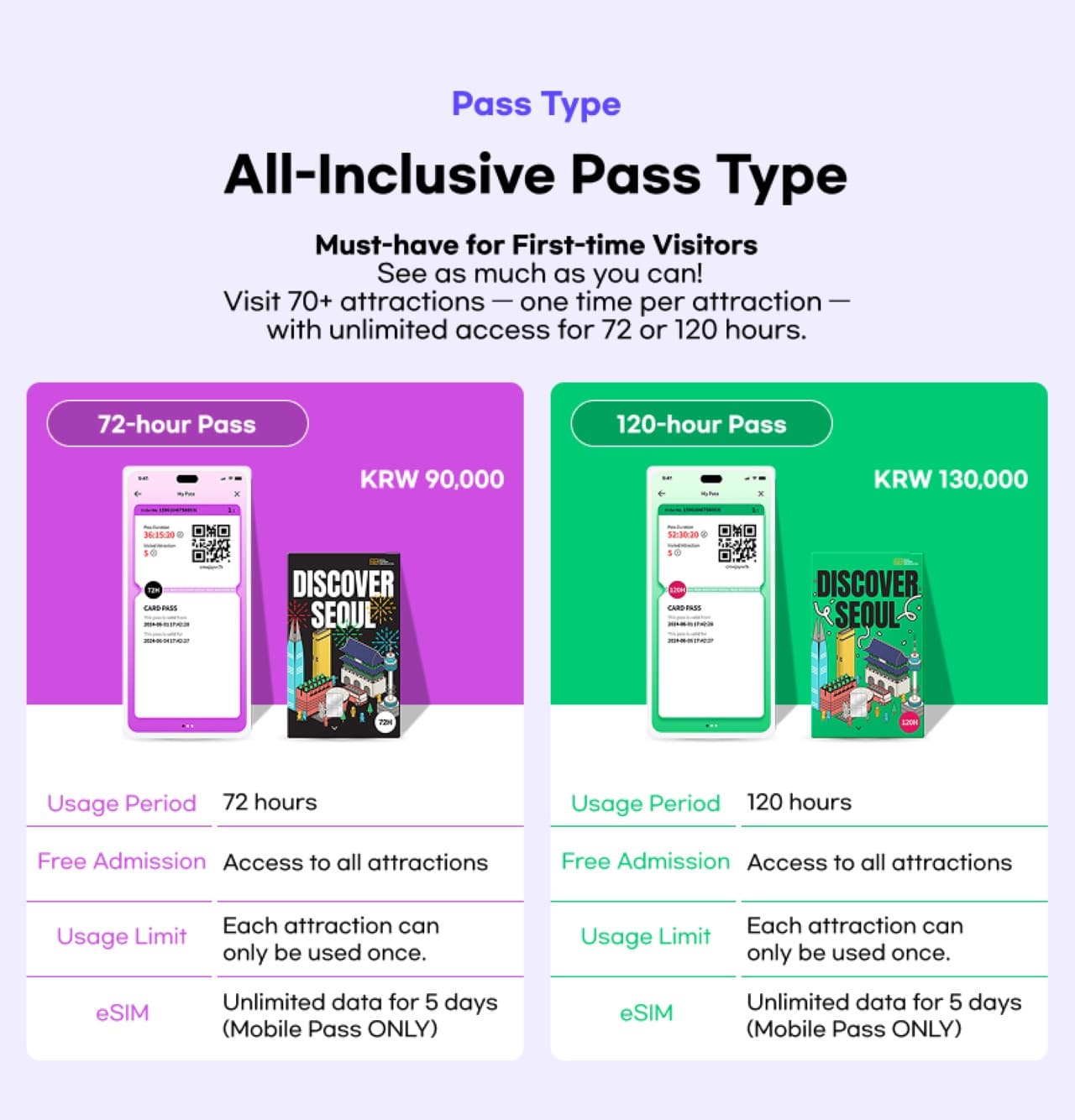 Discover Seoul Pass - تصویر 2