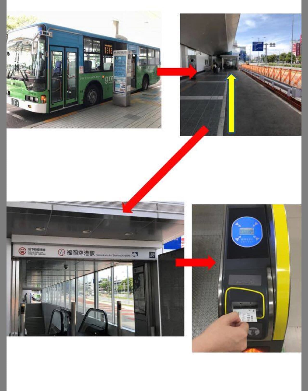 Fukuoka Subway Pass - تصویر 7