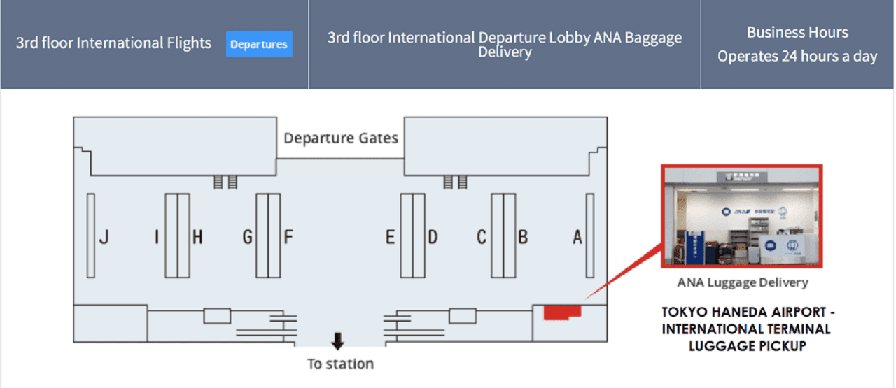 LuggAgent Tokyo Airport Luggage Services - تصویر 21