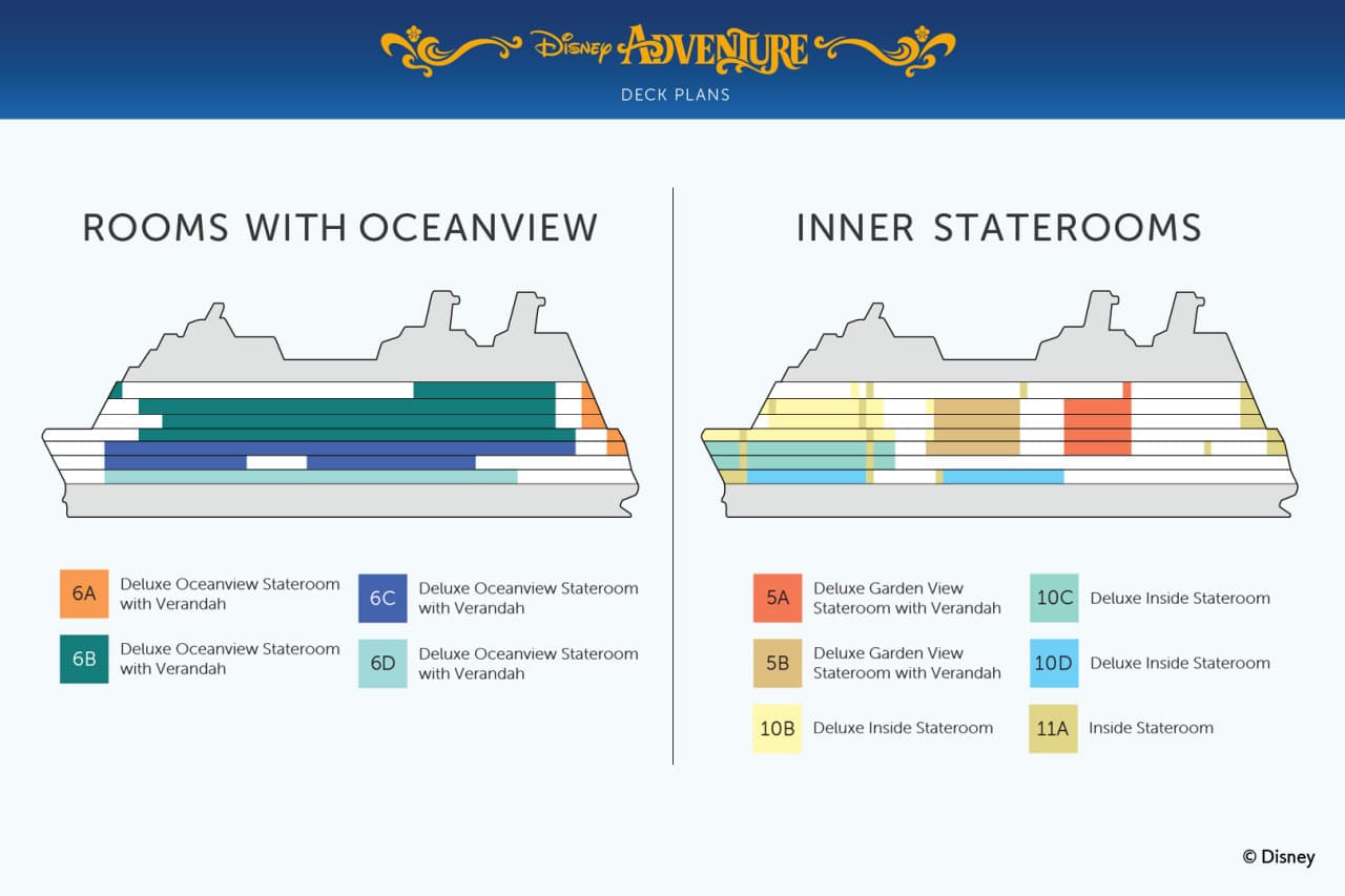Disney Cruise Line: 3-Night Disney Adventure Cruise from Singapore - تصویر 30