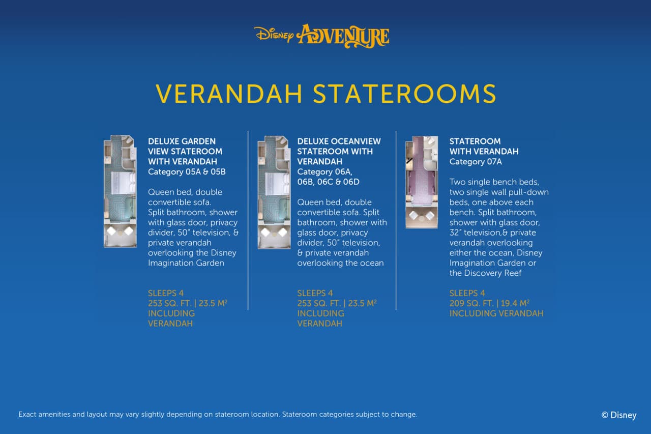 Disney Cruise Line: 3-Night Disney Adventure Cruise from Singapore - تصویر 21