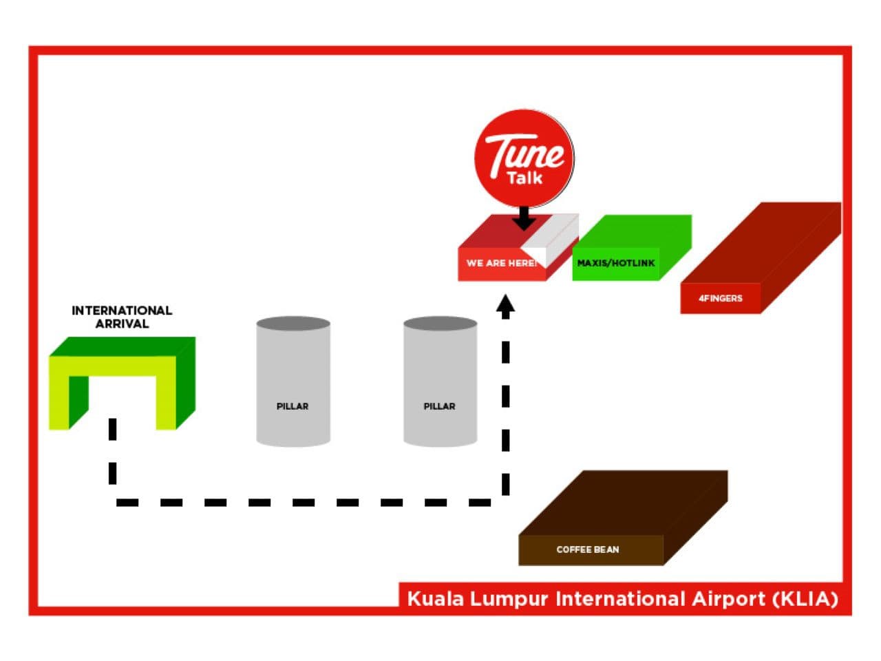 Malaysia 5G SIM Card (Kuala Lumpur International Airport Terminal 1 Pickup) - تصویر 7