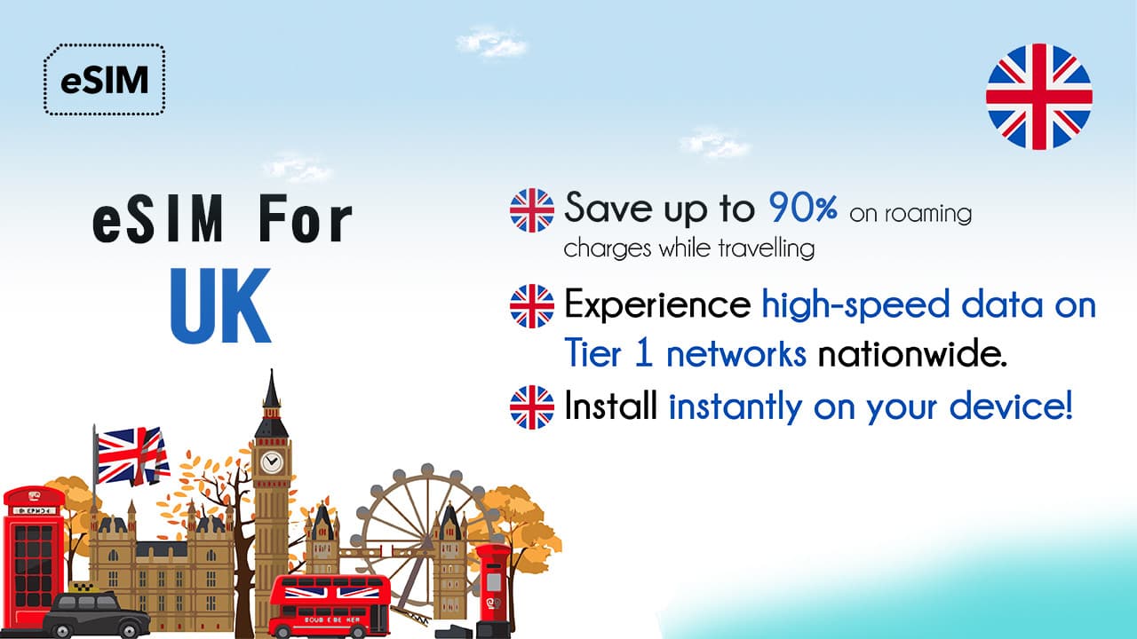 UK Airhub eSIM - تصویر اصلی
