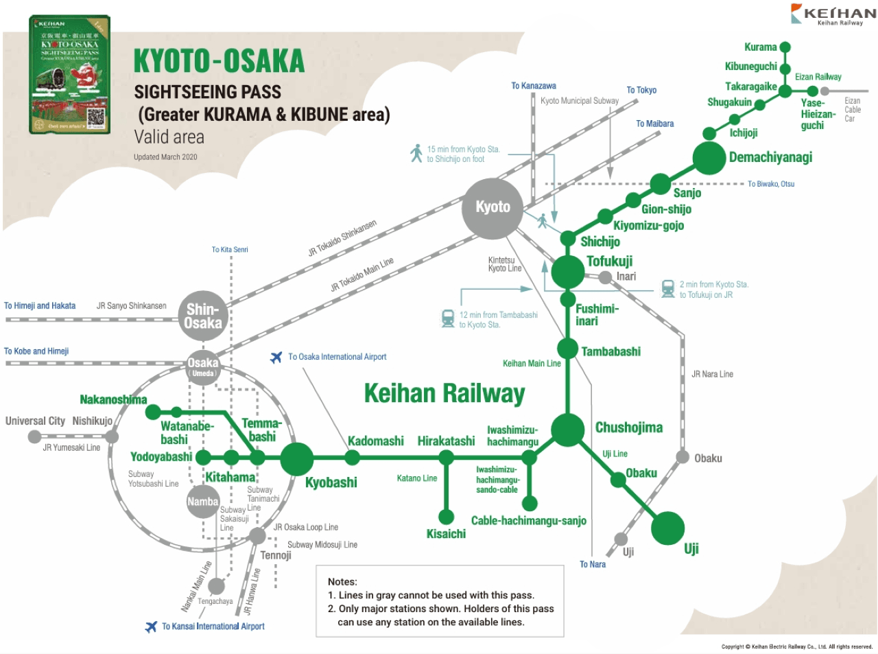 Kyoto-Osaka Sightseeing Pass - تصویر 4