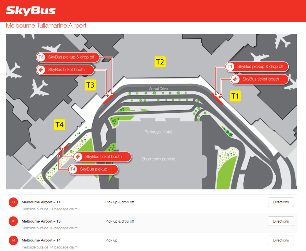SkyBus Melbourne City Express Airport Transfer - تصویر 2