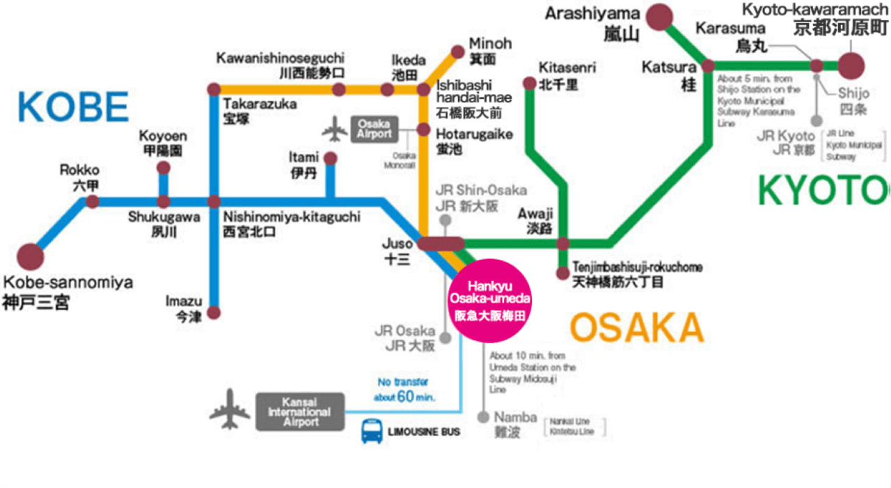 Hankyu One-Day Pass - تصویر 5
