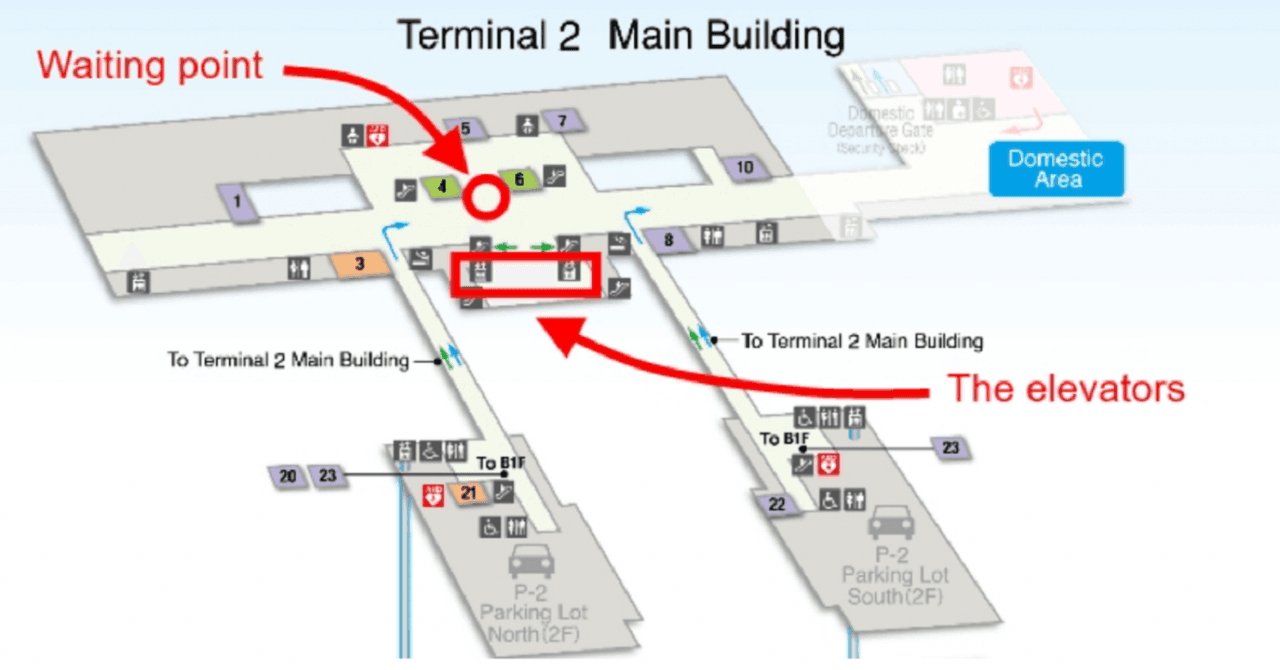 LuggAgent Tokyo Airport Luggage Services - تصویر 16