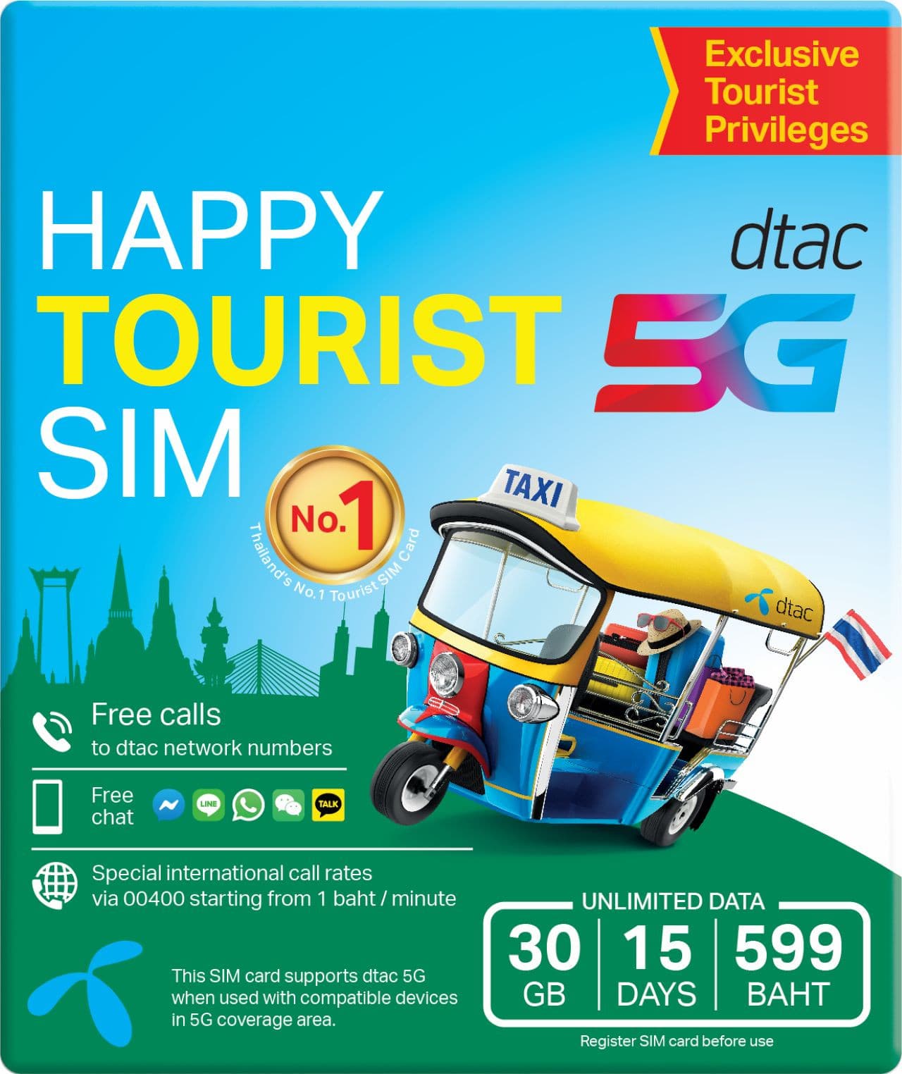 Phuket, Thailand SIM Card -  Enjoy Local Network, Collect from Airport - تصویر 3