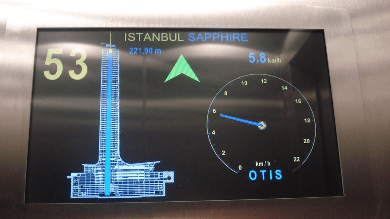 Istanbul Sapphire Observation Deck - تصویر 4