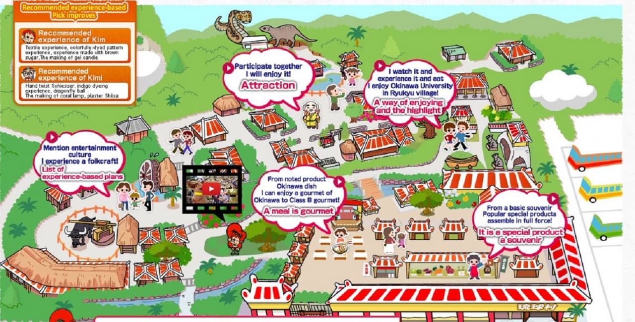 Okinawa Ryukyu Village - تصویر 21