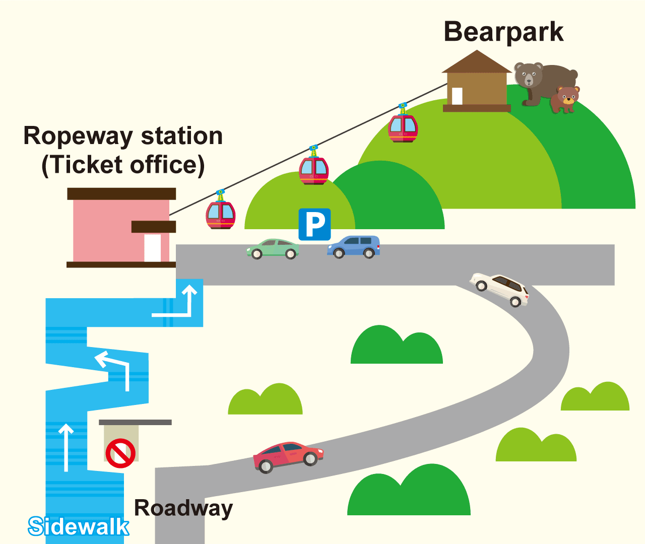 Hokkaido Noboribetsu Bear Park Ticket - تصویر 6