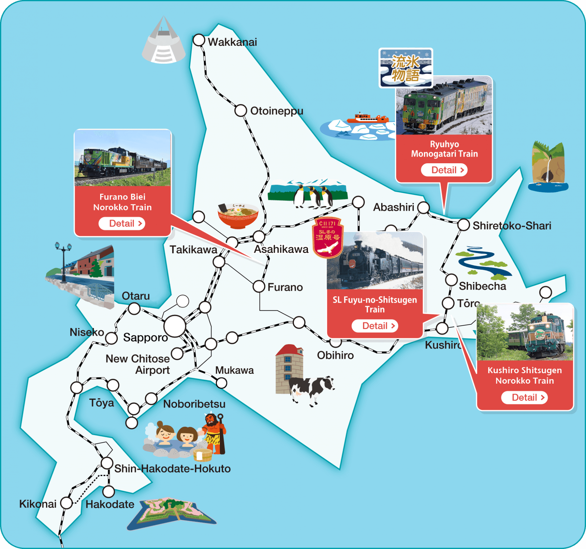 Hokkaido Rail Pass - تصویر 11