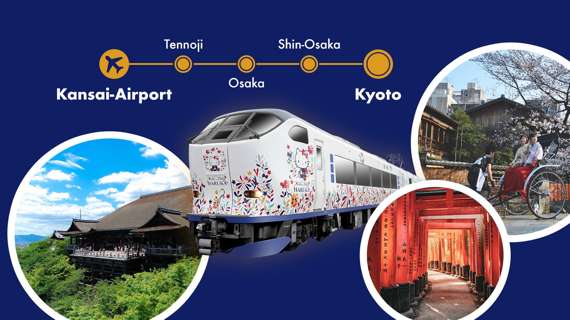 Haruka Airport Express - Between Kansai Airport and Kyoto - تصویر اصلی