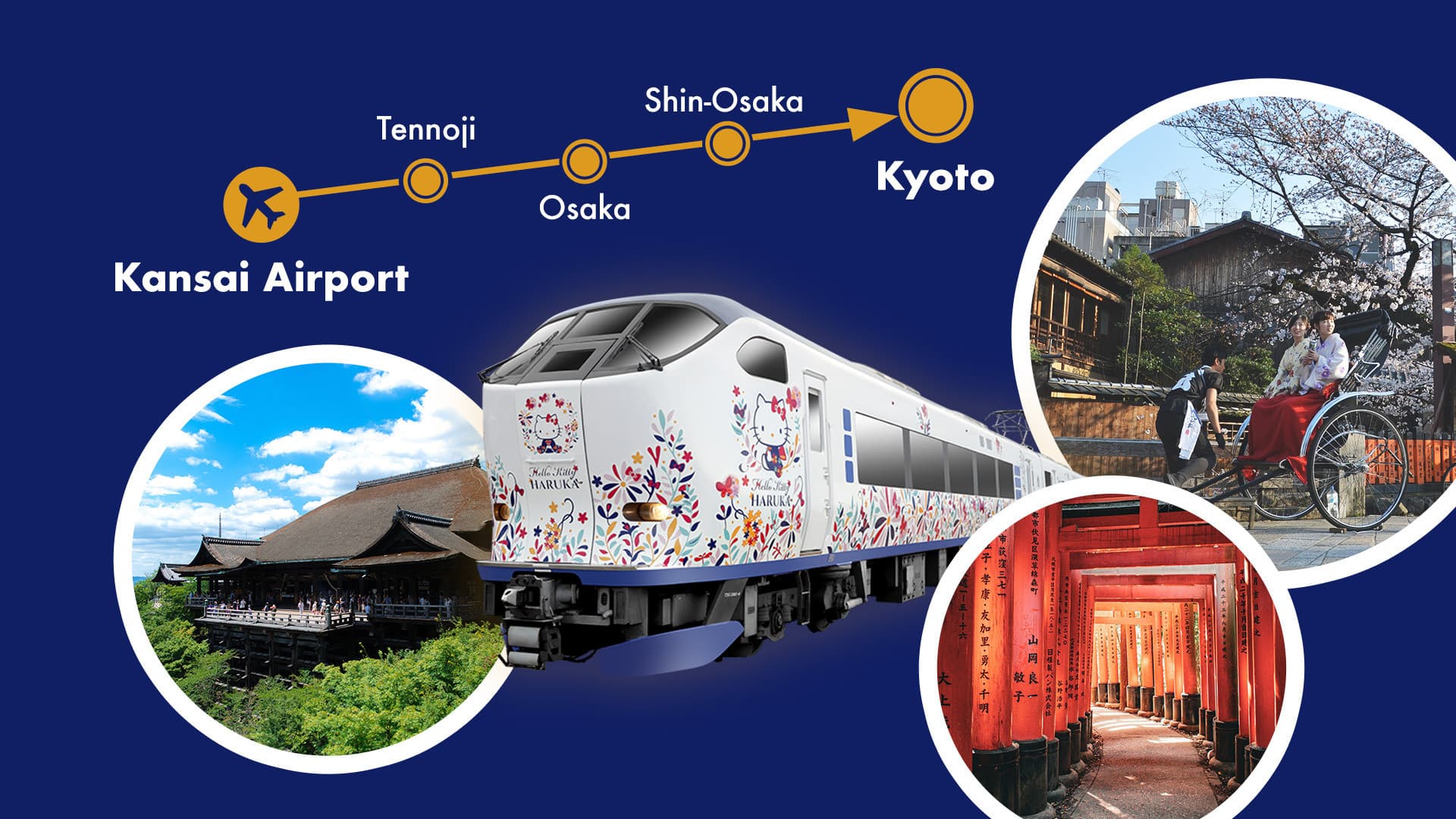 Haruka Airport Express - Kansai Airport to/from Osaka/Shin-Osaka/Kyoto/Nara/Kobe/Tennoji - تصویر اصلی
