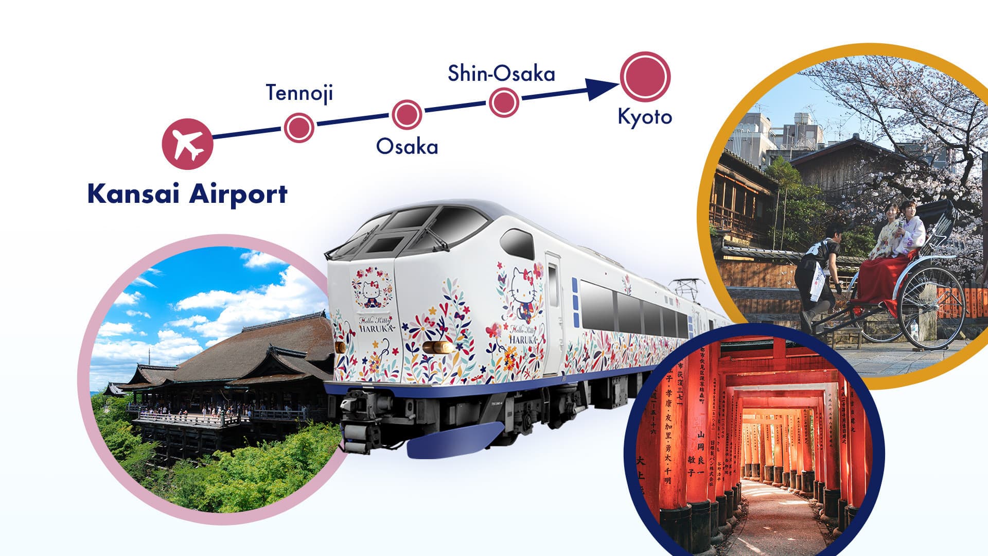 [QR Code] Haruka Airport Express - Kansai Airport to/from Osaka/Shin-Osaka/Kyoto/Nara/Kobe/Tennoji - تصویر اصلی
