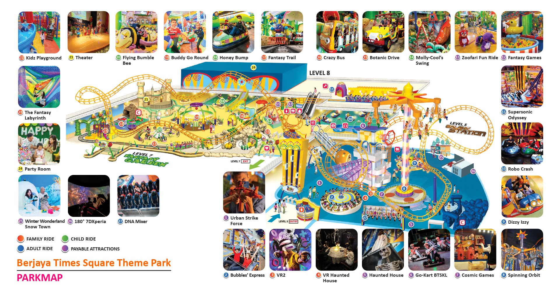 Berjaya Times Square Theme Park Ticket - تصویر 15