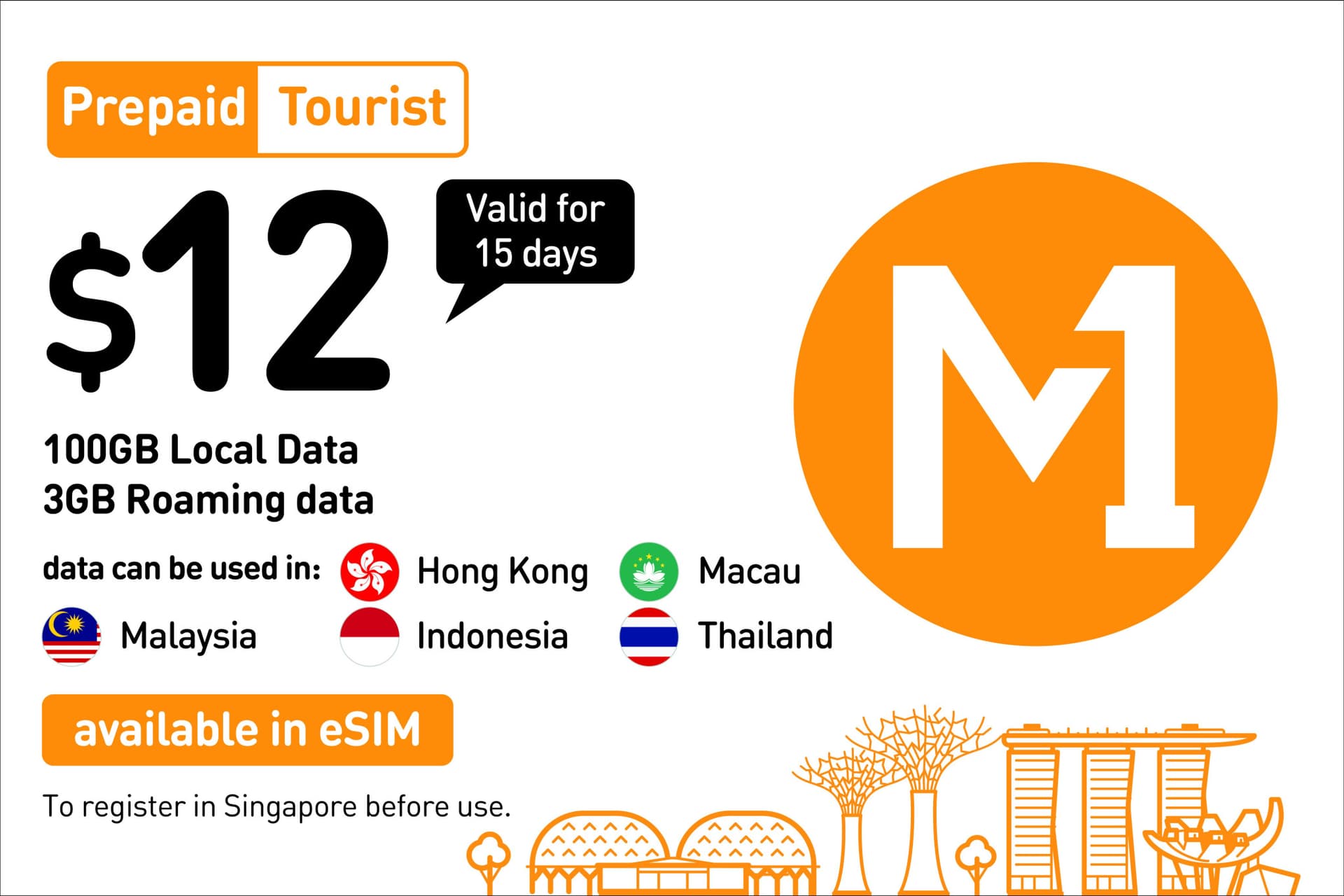 Singapore M1 5G SIM Card - تصویر 2