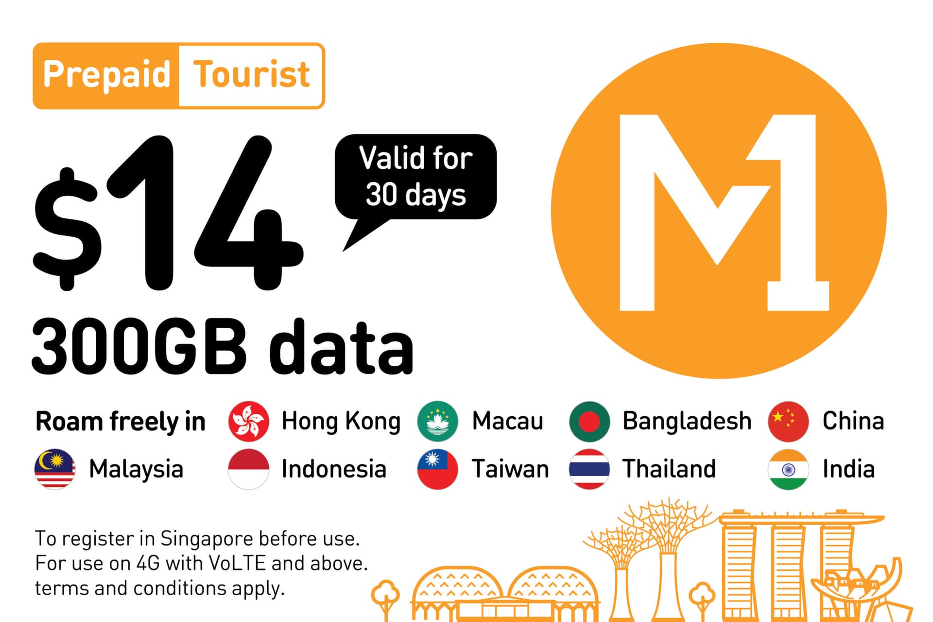 COMBO: Singapore M1 5G SIM Card + EZ-Link Card (Changi Airport Pickup) - تصویر 3