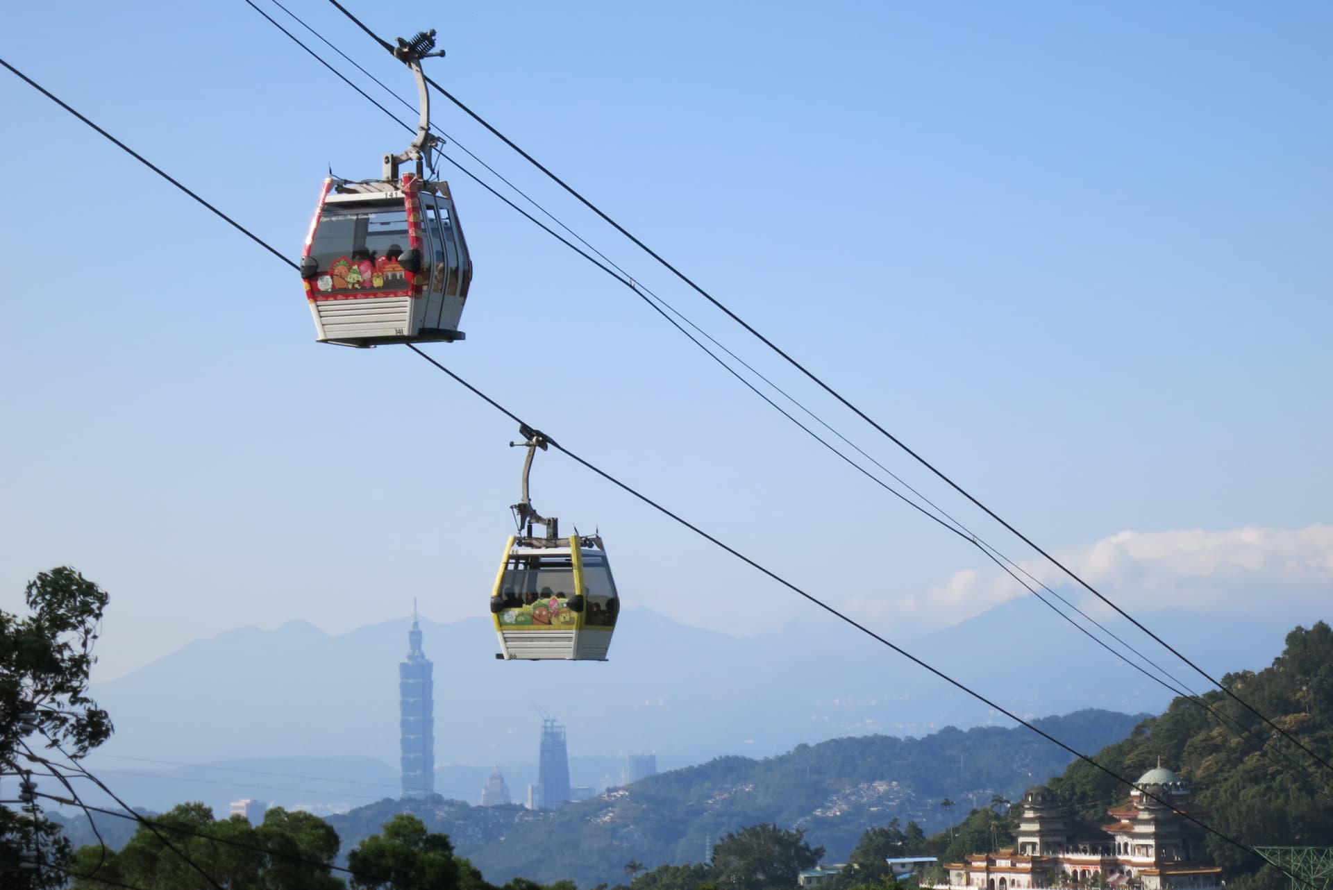 COMBO: Taipei Zoo + Maokong Gondola - تصویر 2