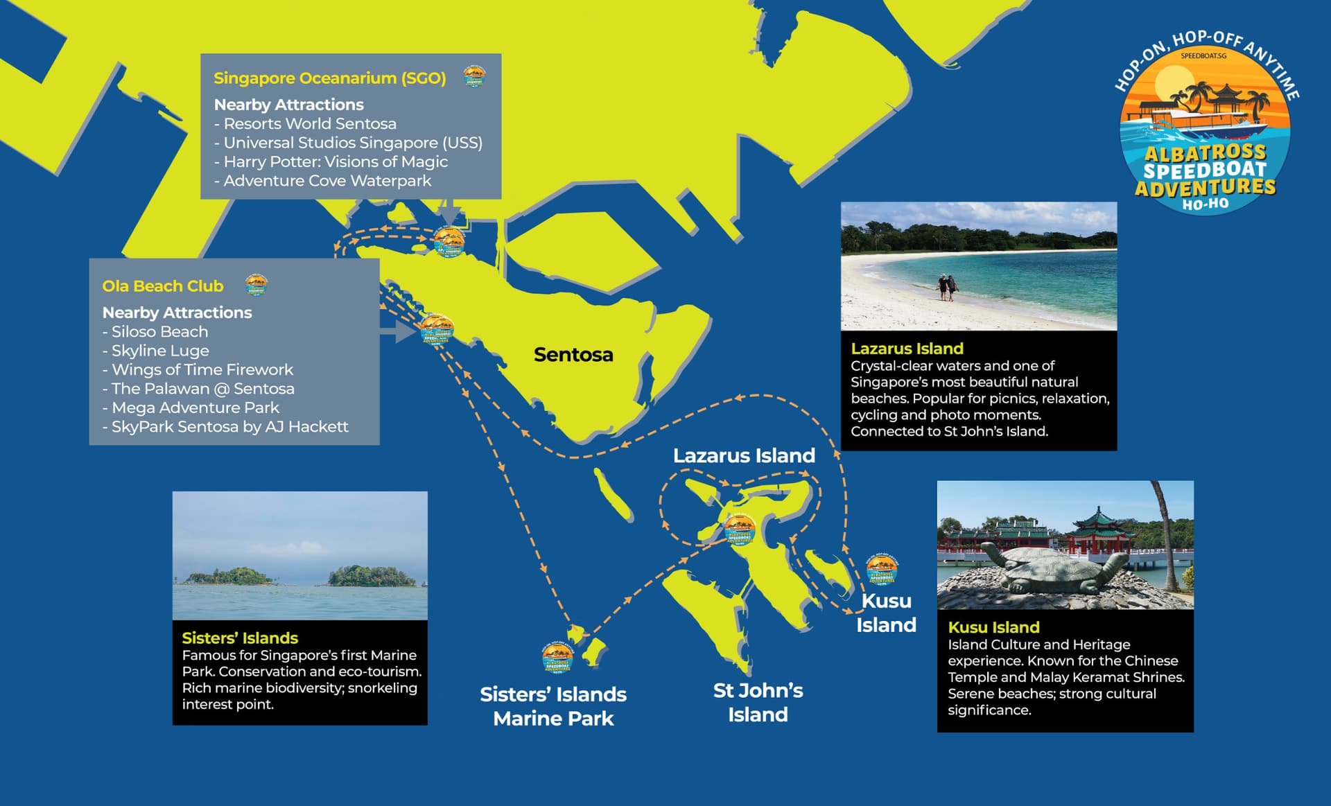 COMBO: Singapore Oceanarium + Albatross Hop-On Hop-Off Speedboat Tickets - تصویر 10