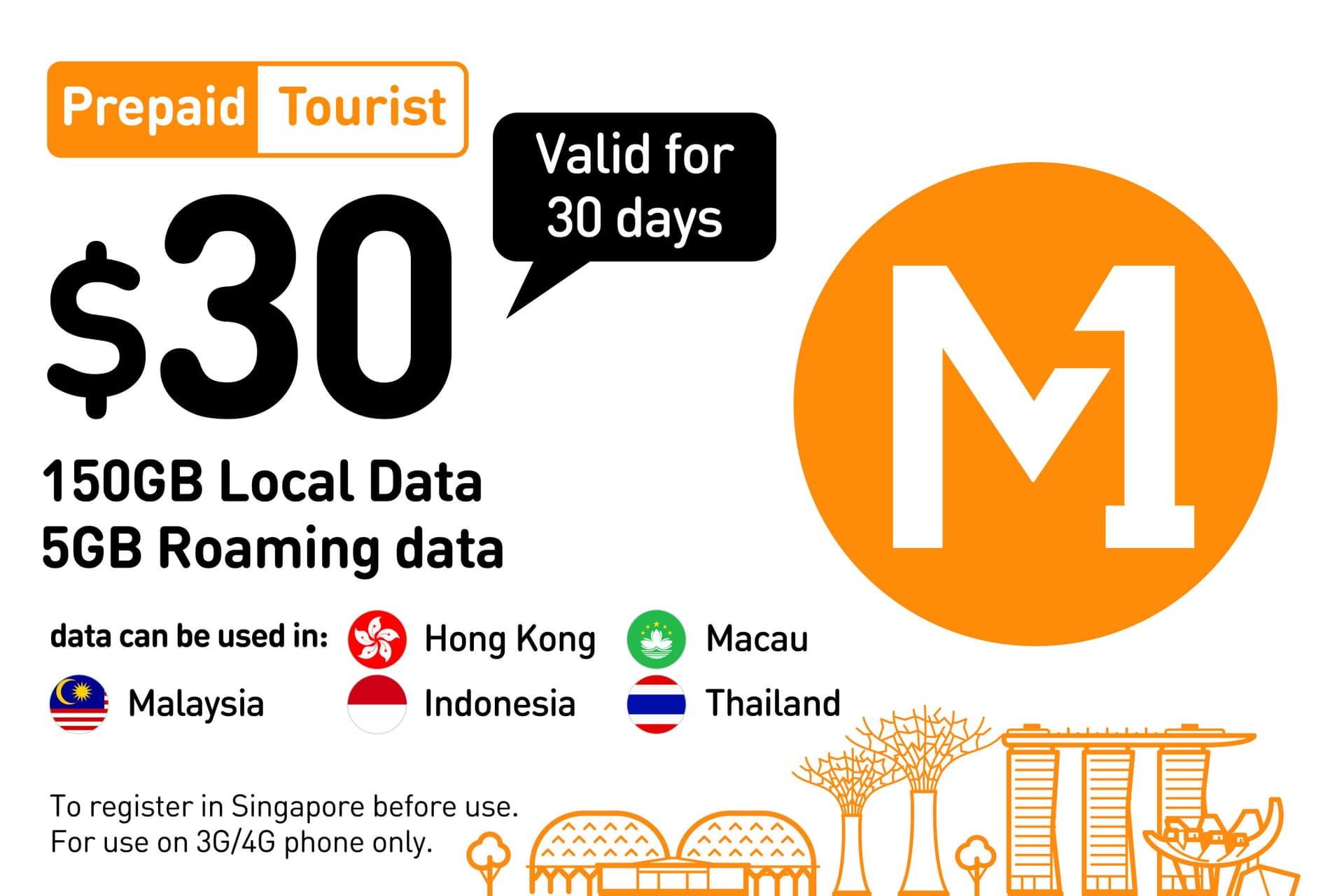 Singapore M1 5G SIM Card - تصویر 4